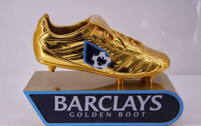 Golden boot league premier football